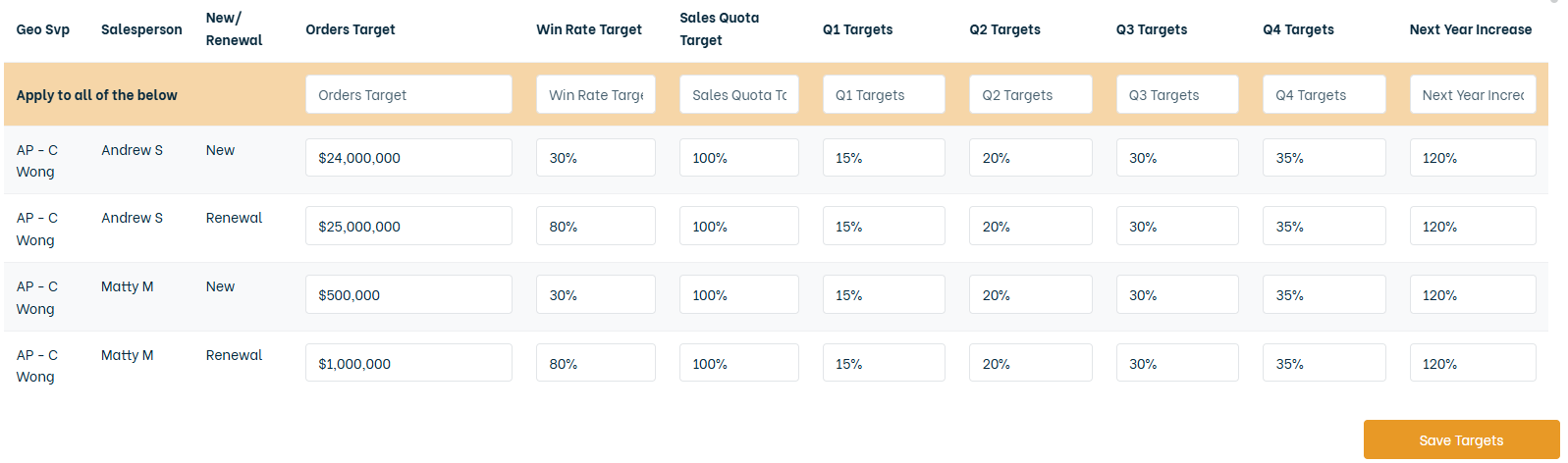 Target setting interface